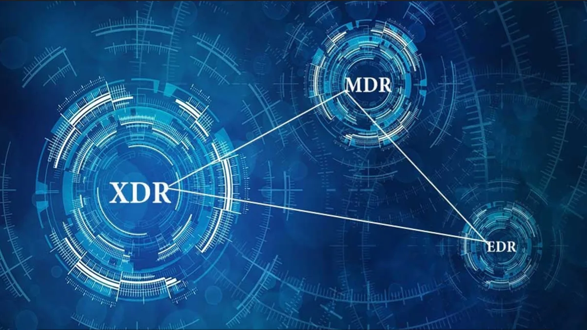 ما هو الفرق بين NDR و EDR و MDR و XDR في مجال الأمن السيبراني؟